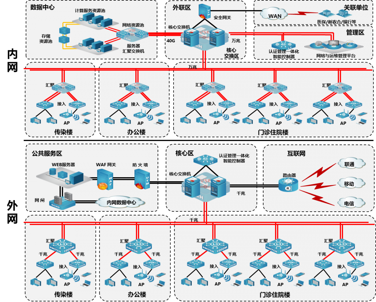 1718932239122073.png 微信图片_20240621090517.png